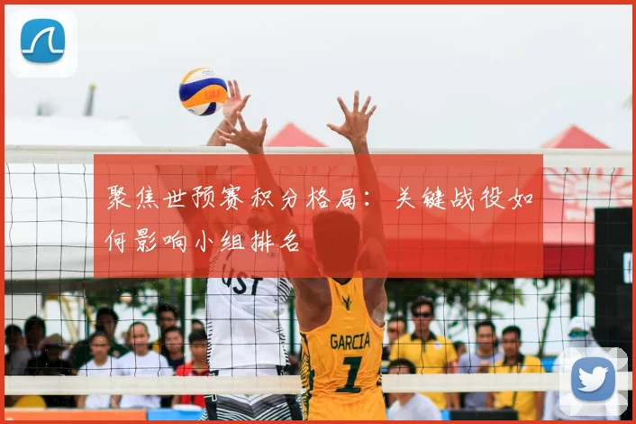 聚焦世预赛积分格局：关键战役如何影响小组排名